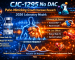 CJC-1295 No DAC: Pulse-Mimicking Growth Hormone Research in 2026 Laboratory Models